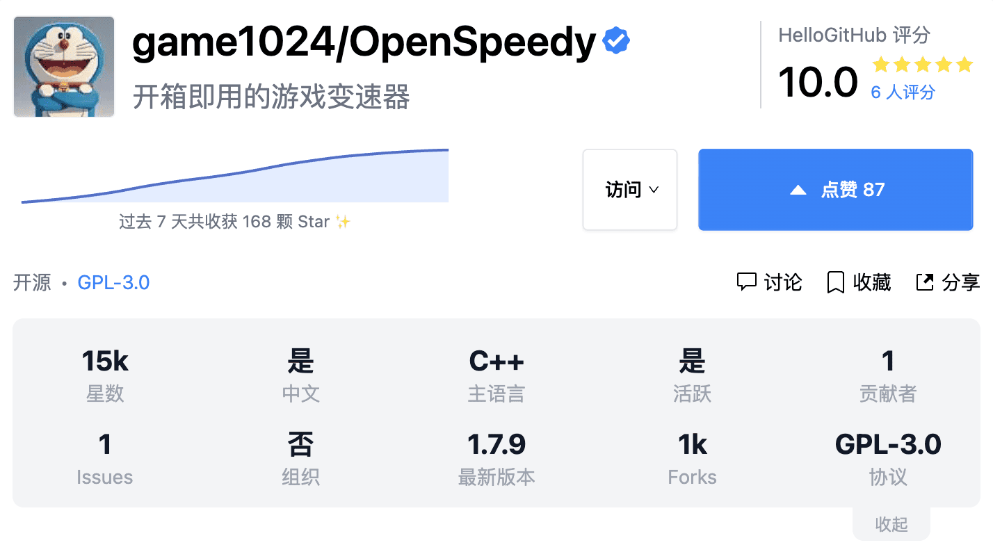 追更 HelloGitHub 一整年，终于等到了这篇年度盘点 - OSCHINA - 中文开源技术交流社区