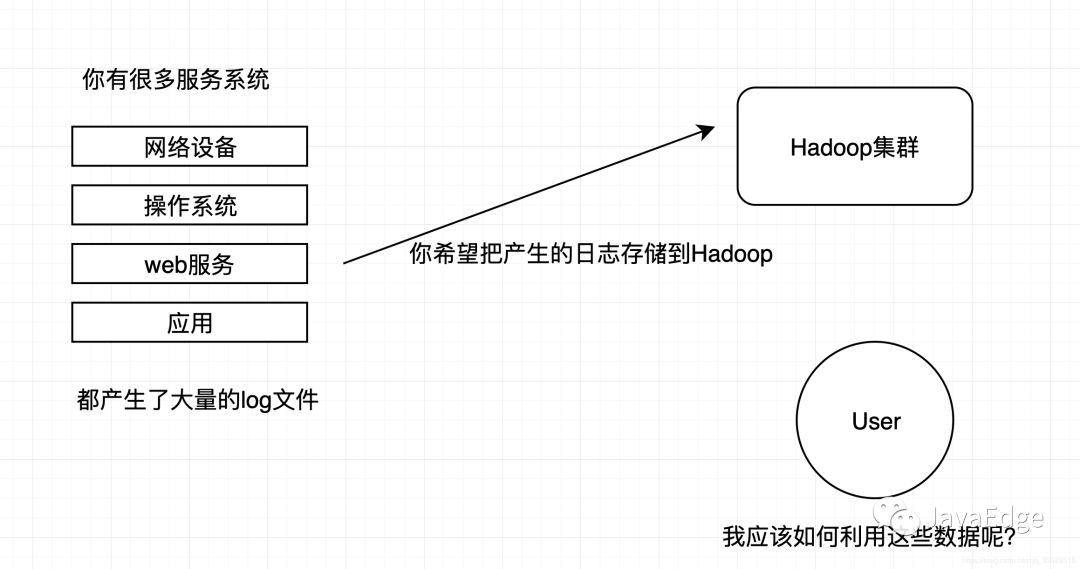 Memor Oschina 中文开源技术交流社区