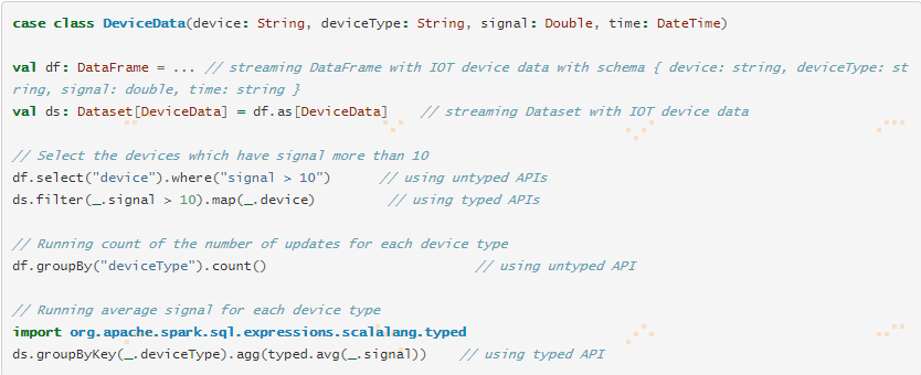 Structured Streaming Programming Guide结构化流编程指南 