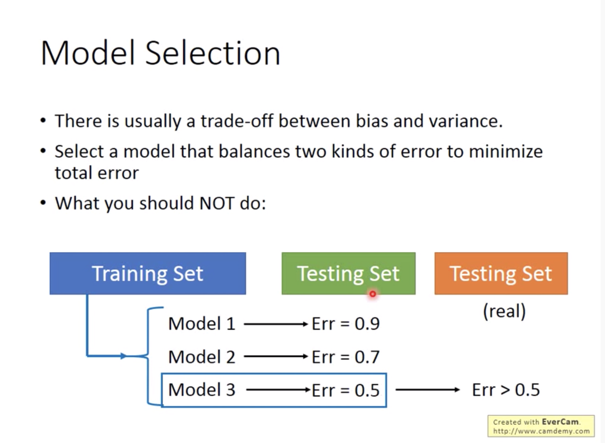 图8 选择模型的时候不要做什么