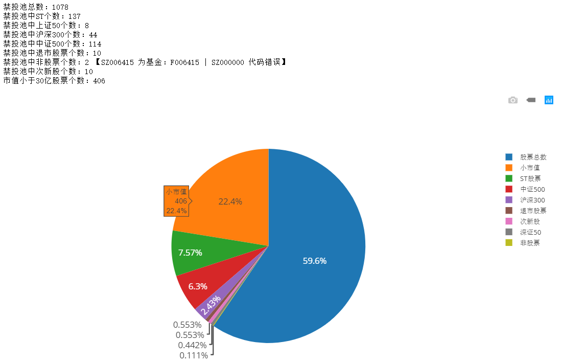 St新海股票 Oschina 中文开源技术交流社区 St新海股票 Oschina 中文开源技术交流社区