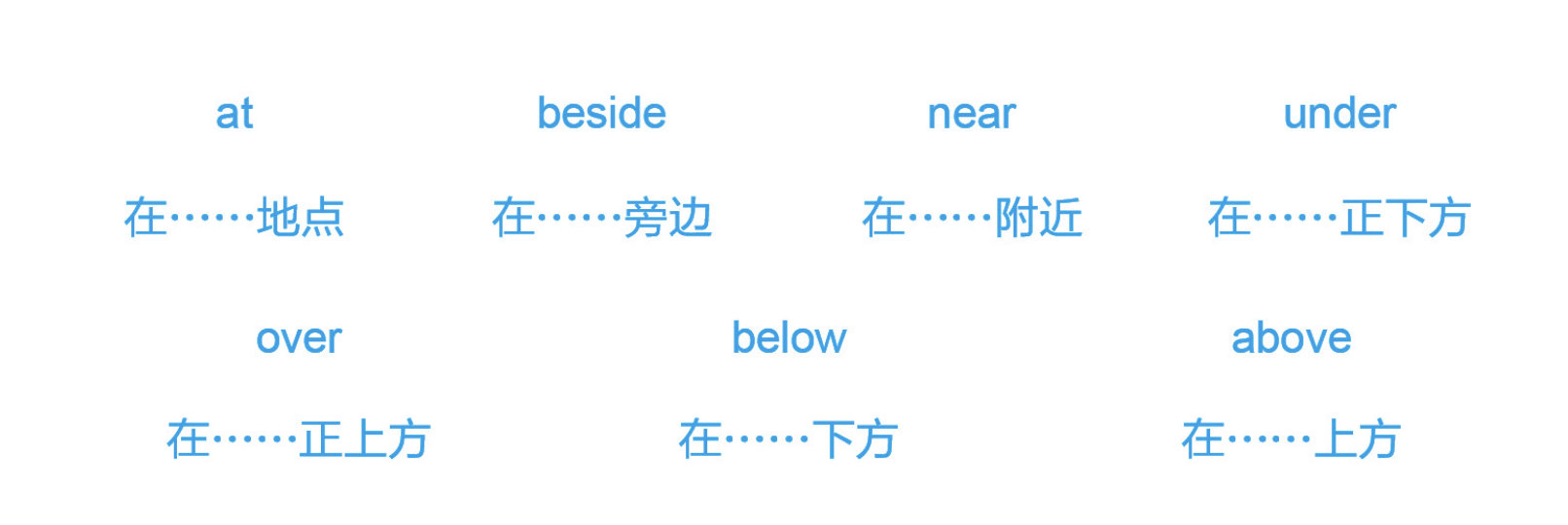 image-20200310084044129