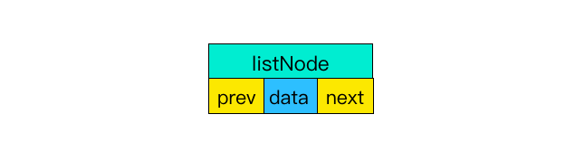 Redis 为什么这么快？这是我听过最完美的回答 