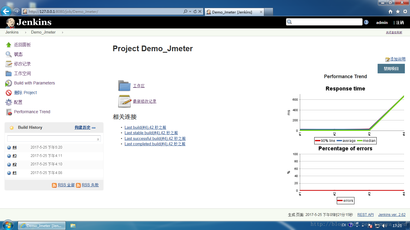 Jmeter+jenkins如何快速搭建接口和性能测试持续集成解决方案