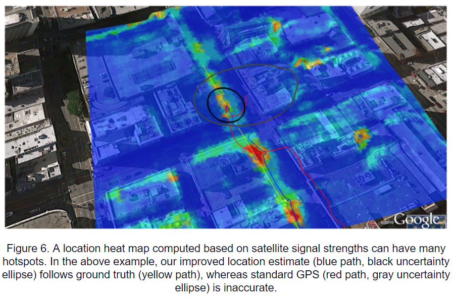 Uber是如何重新思考GPS定位的（尤其是在城市峡谷中） 