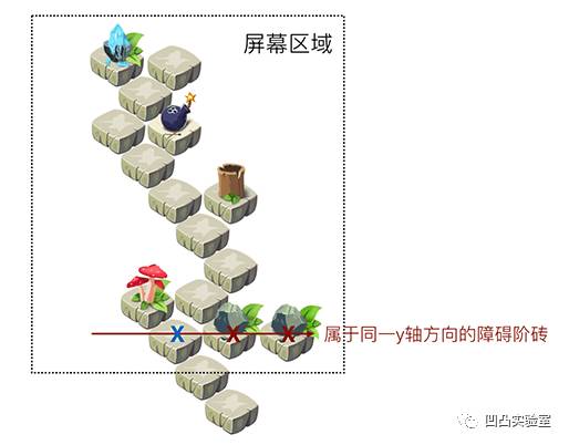 H5游戏开发：指尖大冒险 