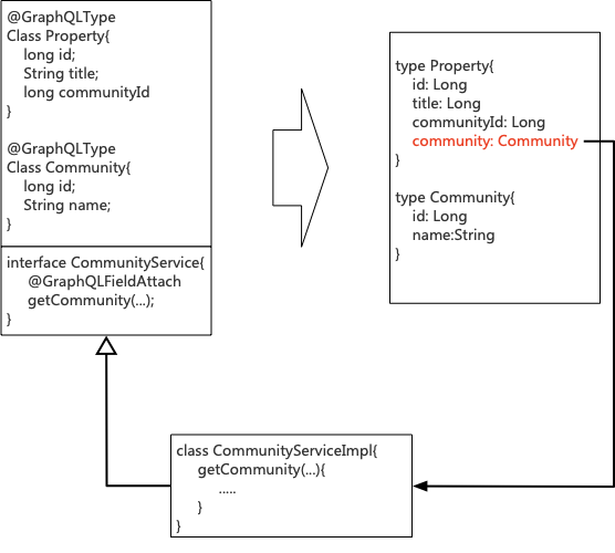 e463db76-9208-4564-bf64-c4fdeb3225d7.png