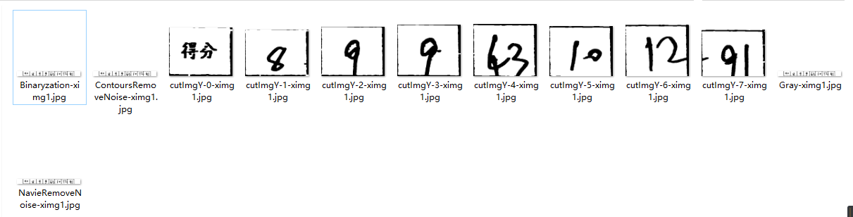 Java基于opencv实现图像数字识别(一) 