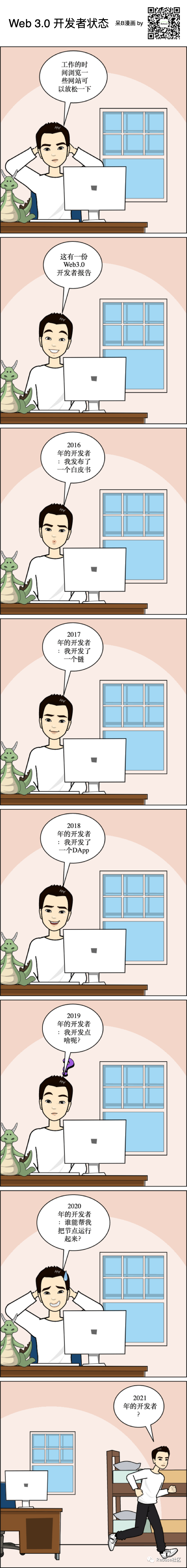 Web 漫画