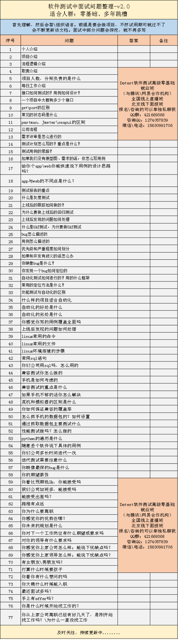 英语语法基础知识大全自学 Oschina 中文开源技术交流社区