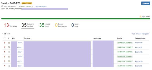 Jira & Confluence 在敏捷转型中的重要性 