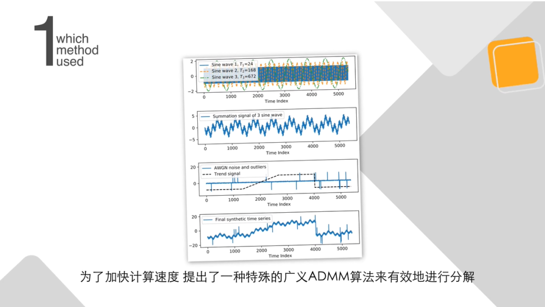 KDD 2020阿里巴巴论文一分钟秒读 