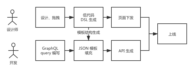 e741ef08-3ba7-420f-bde7-57ebee8bfde7.png