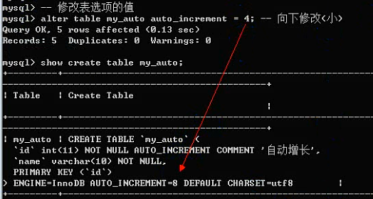 MySQL之字段数据类型和列属性 