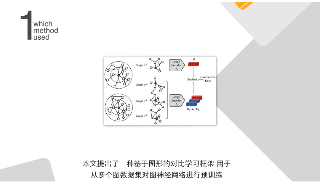 KDD 2020阿里巴巴论文一分钟秒读 