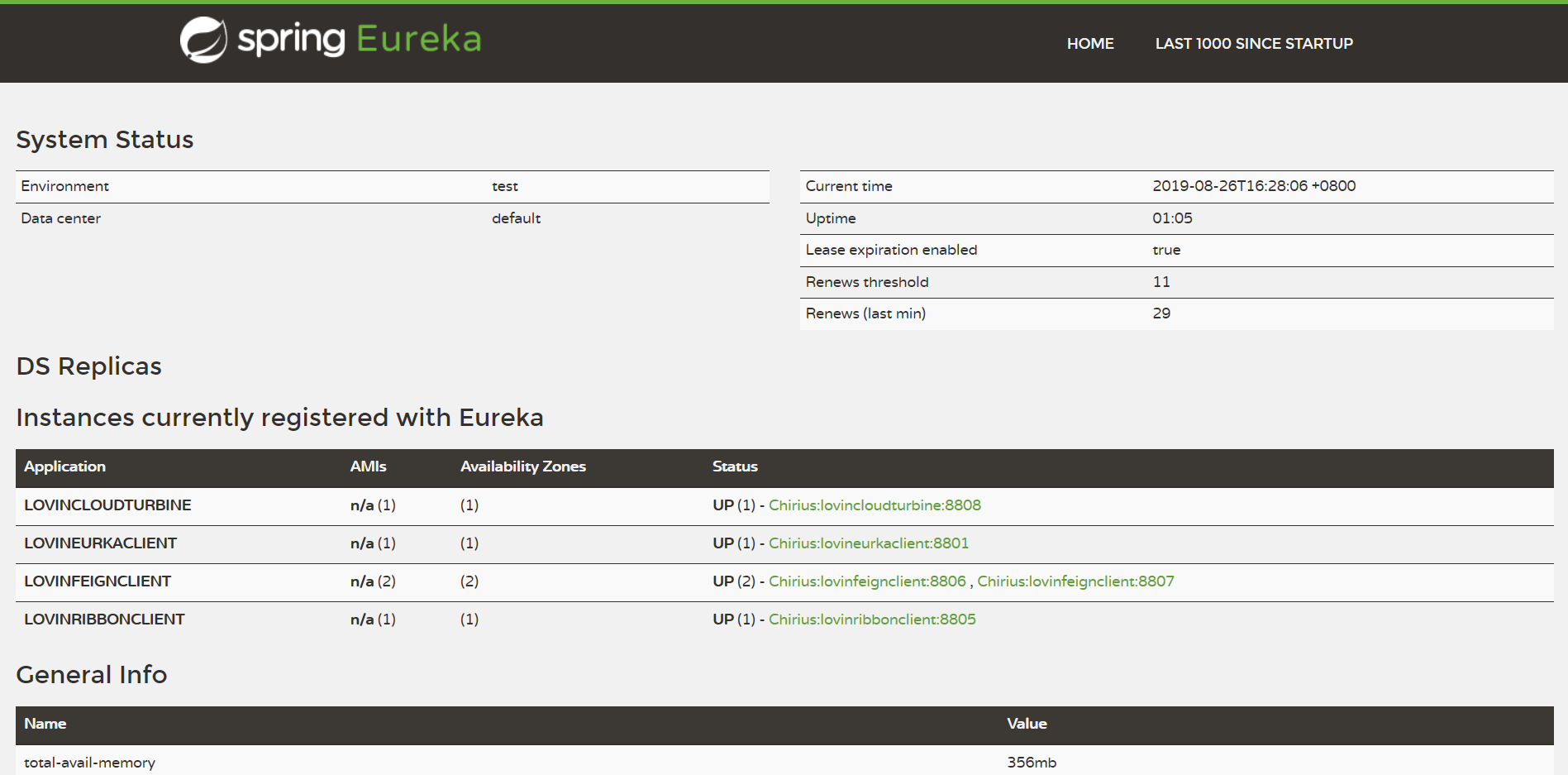 我们可以看到服务已经全部启动成功