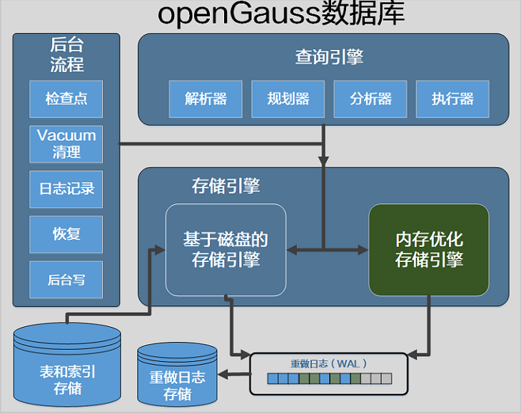 e8d88fb9-0964-4851-b30f-768bb48488e1.png