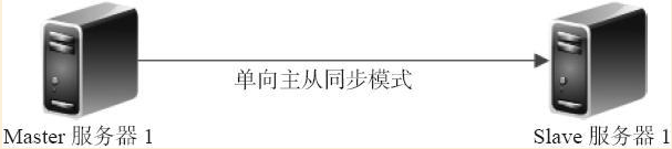 QQ截图20170721180412.png-30.1kB