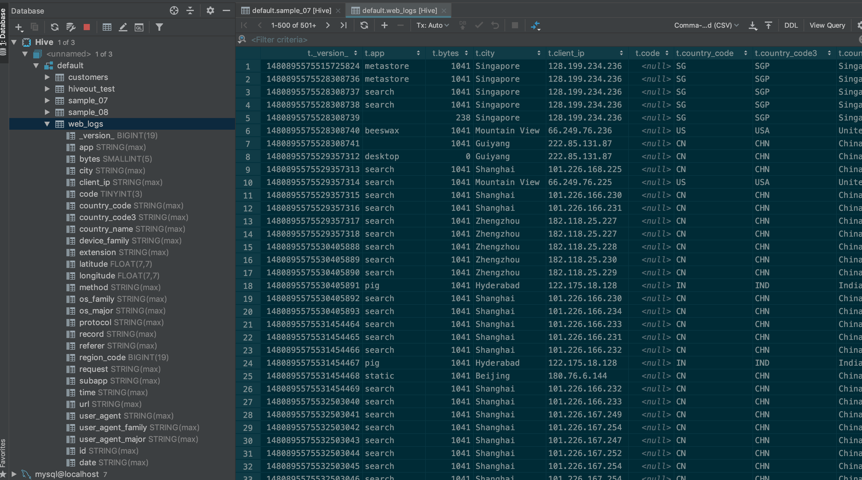 datagrip hive overview