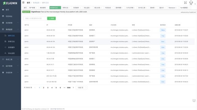 SpringBoot+Jpa+SpringSecurity+Redis+Vue的前后端分离开源系统