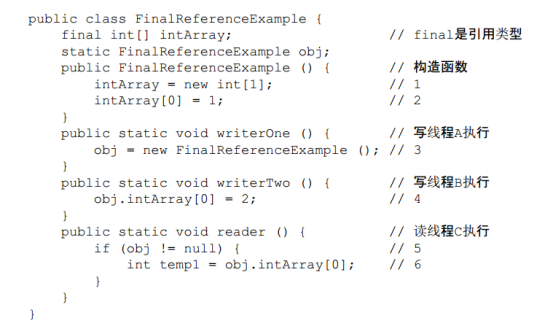 Java 中 final 内存语义 