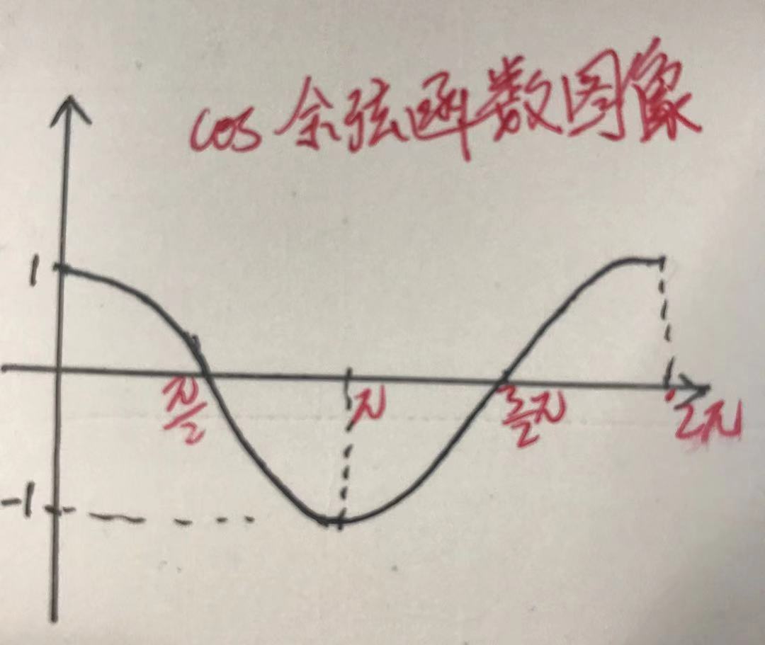 Osc Ymlf86ez的个人空间 Oschina 中文开源技术交流社区