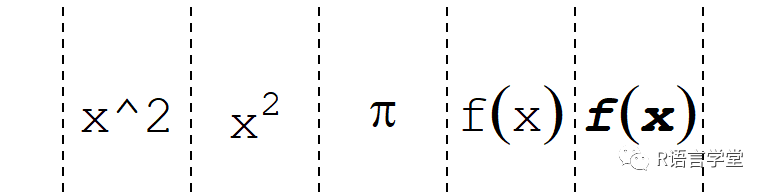 数学表达式写成c语言表达式 Oschina 中文开源技术交流社区