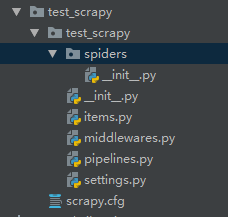 pycharm scrapy
