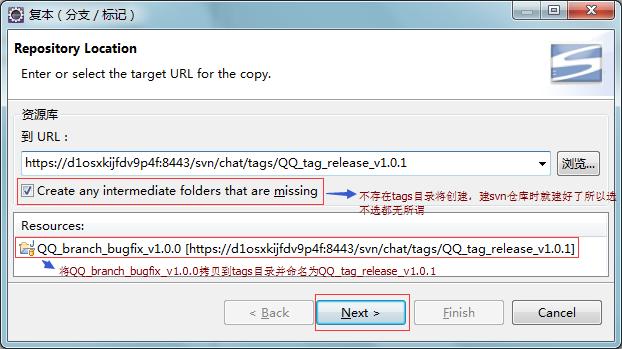主干(trunk)、分支(branch )、标记(tag) 用法示例 + 图解