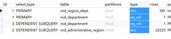 Mysql 字段类型不一致导致索引失效 Osc Bm1l5rx8的个人空间 Oschina