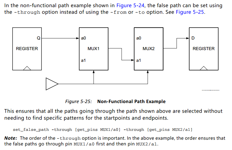 set-false-path-osc-f5e60qdm-oschina