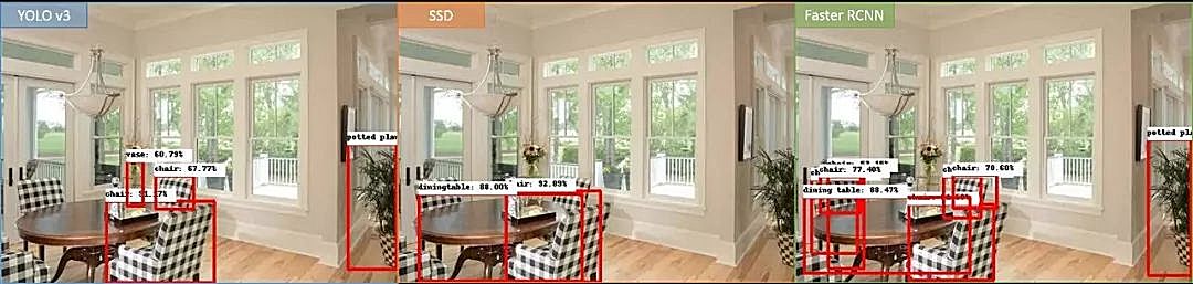 新知图谱, PaddleHub 1.0正式发布： 一键模型加载，十行代码完成迁移学习