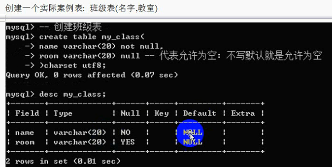 MySQL之字段数据类型和列属性 