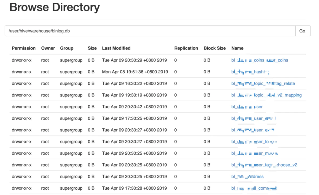 Canal+Camus快速采集MySQL Binlog到数据仓库 