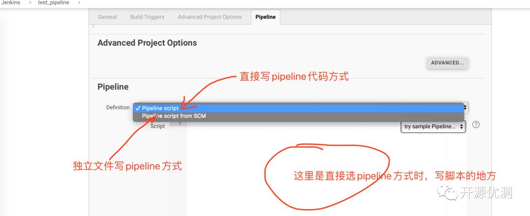 Jenkins如何执行pipeline代码 