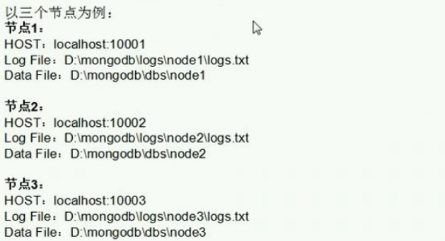 MongoDB学习笔记 