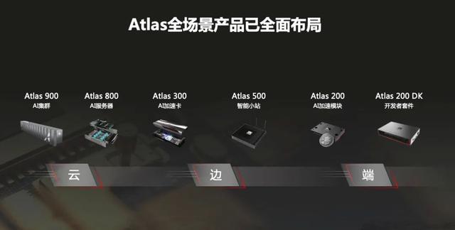 如何满足多样性算力需求,华为计算业务的突破与坚持