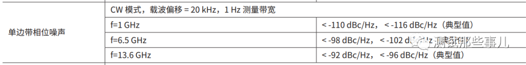 射频源的单边带相位噪声测试 测试那些事儿的个人空间 Oschina