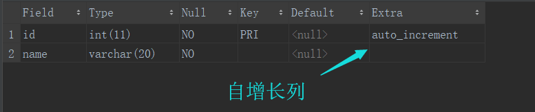 MySQL 中 savepoint 的使用 