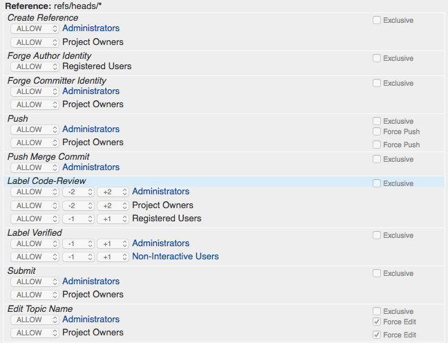 centos-gerrit-gitlab-jenkins-gerrit-reviewer-5-vincen-csdn