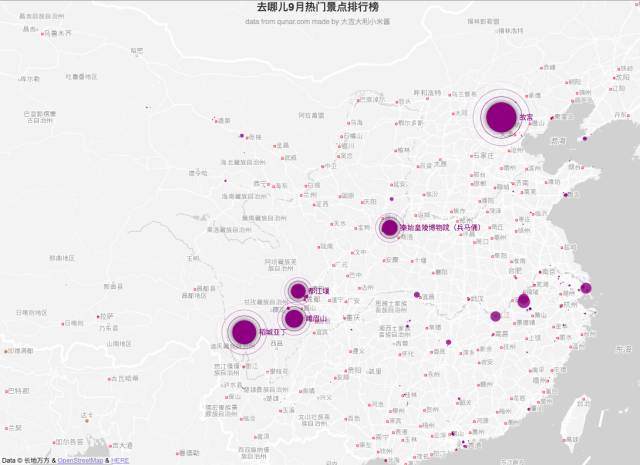 Python爬取4500个景点：用echarts热力图分析国庆哪里最堵？ 