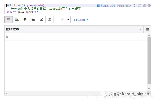 Flink SQL on Zeppelin 