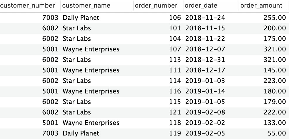 MySQL：如何查询出每个分组中的 top n 条记录？ 