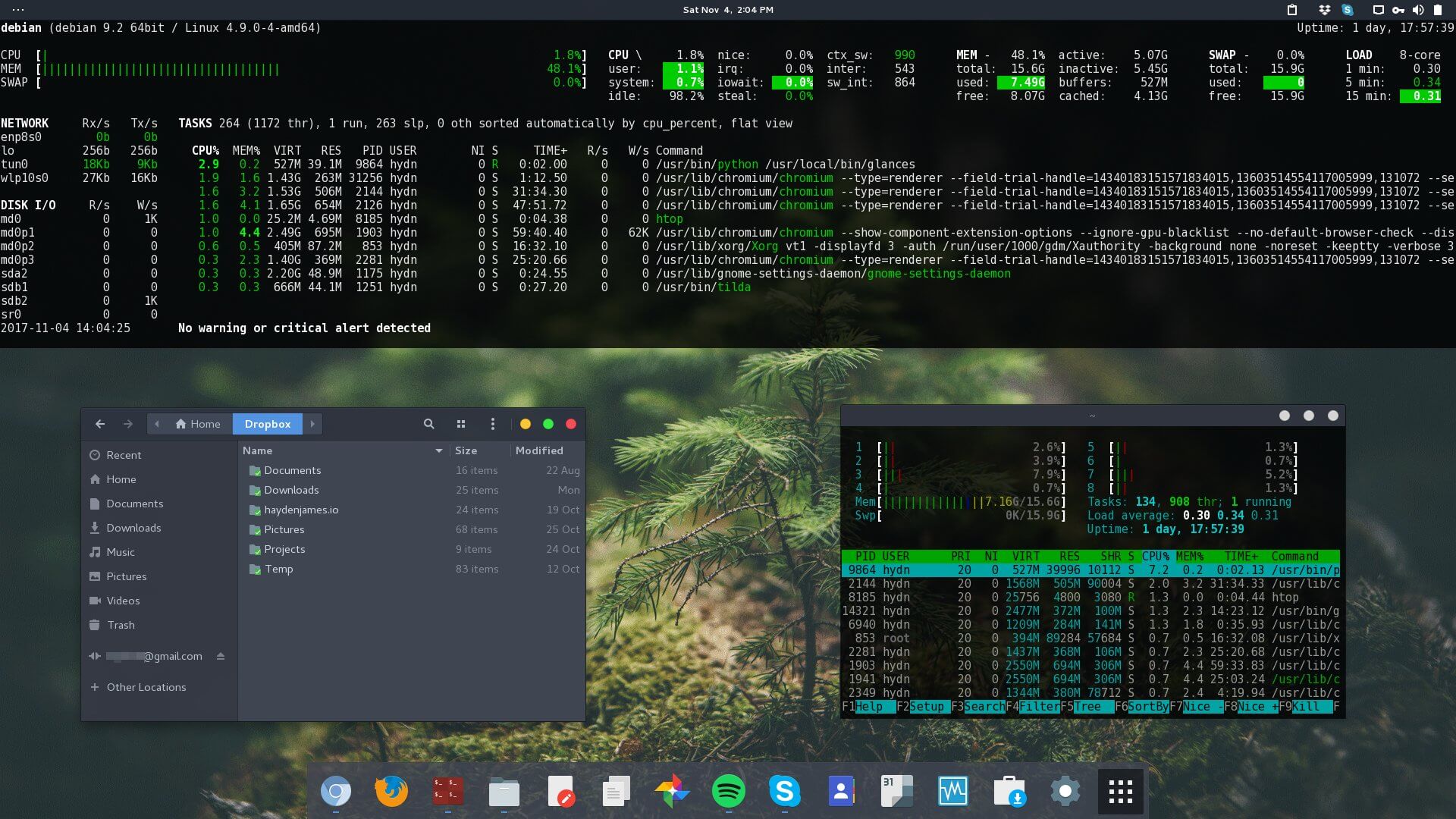 Extension lib. Linux современный. Линукс топ. Linux desktop. Load average Linux.