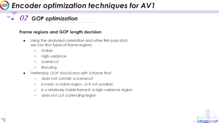 AV1编码器优化技术 