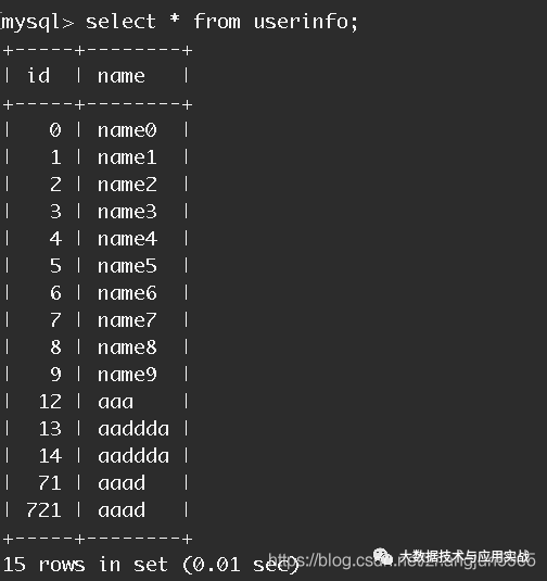 详解flink中Look up维表的使用