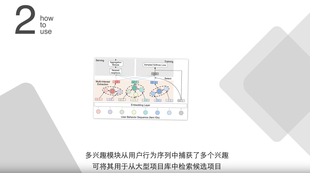 KDD 2020阿里巴巴论文一分钟秒读 