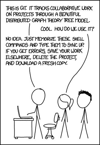 DevOps 工程师成长日记系列三：版本 