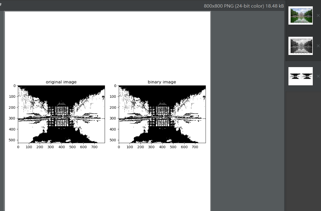 sklearn image 图像处理 灰度转换和二值化