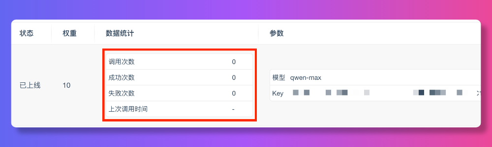 OSCHINA - 开源 × AI · 开发者生态社区